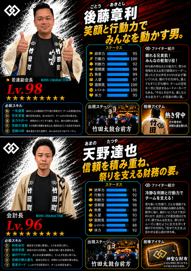 Web版『若連RPG』・メンバー紹介