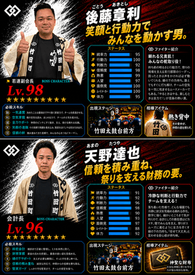 Web版『若連RPG』・メンバー紹介