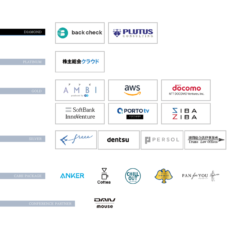 IVS2020_スポンサー一覧