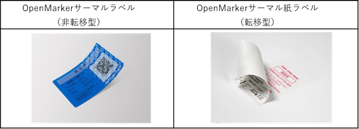OpenMarkerラベル