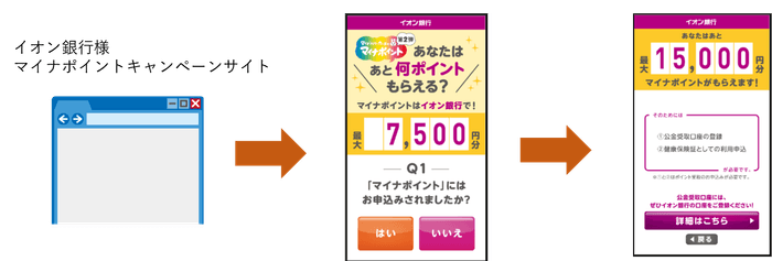 イオン銀行様ご採用画面の一部