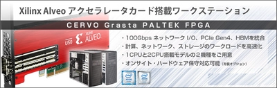 ＰＡＬＴＥＫ、アプライドと共同で FPGAアクセラレータ・カードを 搭載したワークステーションを開発し、販売開始　 ～ 7月7日にオンラインセミナーを開催 ～