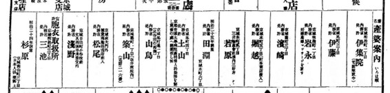 『京城新報』1908年1月17日の「著名産婆案内」(名前・番地伏せ)