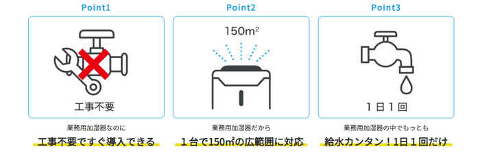 うるおリッチシリーズの特長