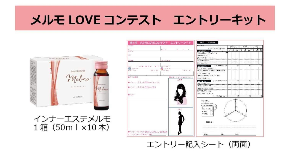 コンテストキット