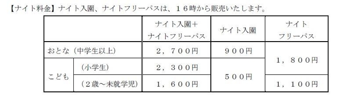 ナイト料金一覧表