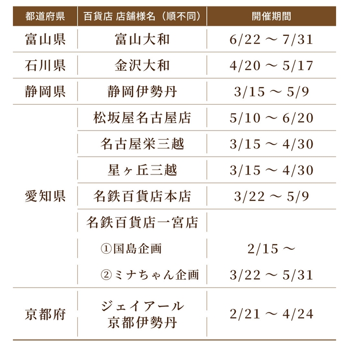 百貨店承り会スケジュール2