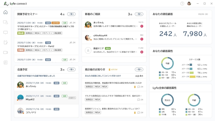 PCアプリ:ダッシュボード