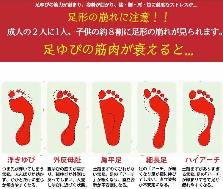 様々な足形