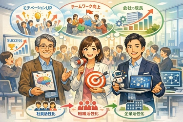 IT・システム会社向け 「社員・組織・会社の活性化サービス」を提供開始　 心理学・マーケティング・AIの専門家が “社員の幸せ”から“会社の成長”までをサポート