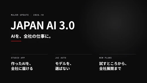 AIを全社の業務に定着させる大型アップデート「JAPAN AI 3.0」の提供を開始