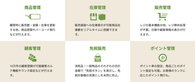 BCPOSの機能