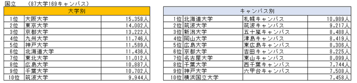 キャプチャ2