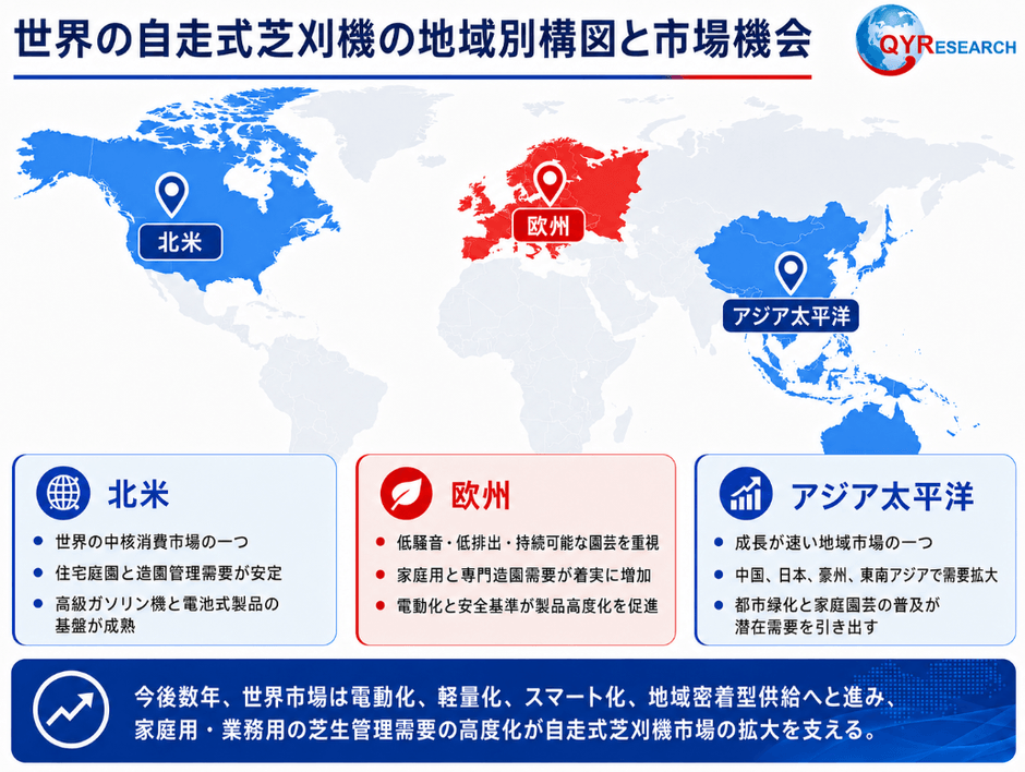 出典：QYリサーチ調査および編集