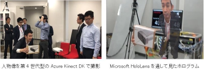 世界初、第4世代型のAzure Kinect DKと 次世代通信規格5G回線を使ったHoloPortation伝送・投影に成功