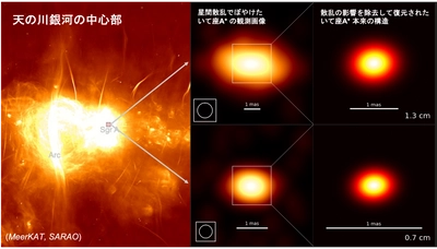 工学院大学などの国際研究チーム、巨大ブラックホール 天体「いて座A*」電波放射領域の構造を解明