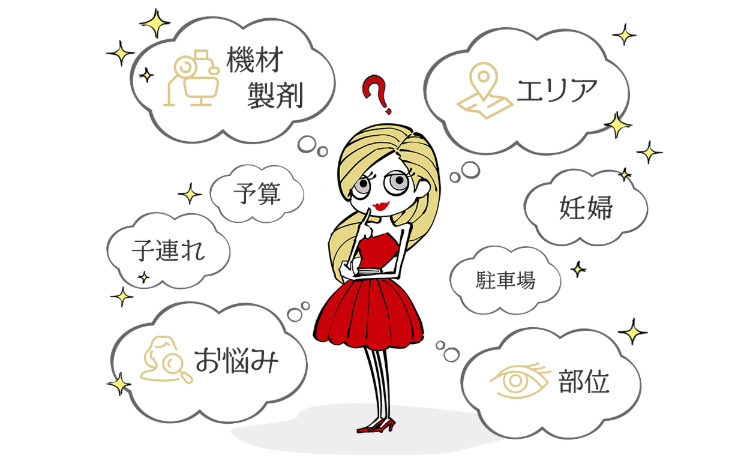 こだわり検索機能