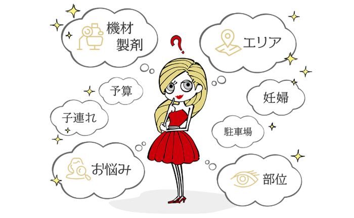 こだわり検索機能