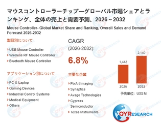 世界のマウスコントローラーチップ市場：製品別・地域別・企業別の成長動向2026-2032
