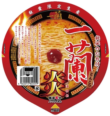 パッケージ２