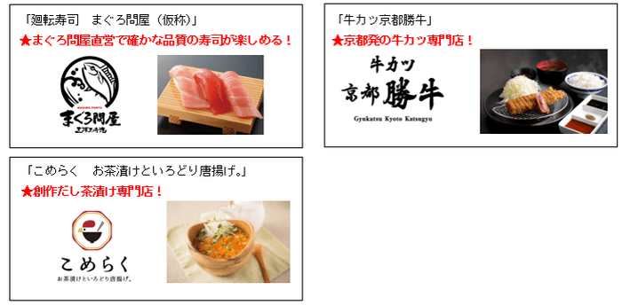 新規飲食店3店舗