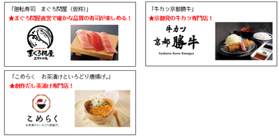 新規飲食店3店舗