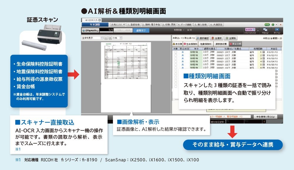 ミロク情報サービスの給与計算・年末調整システム2製品において、「AI-OCR入力」に対応
