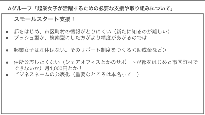 「起業女子が活躍するための必要な支援や取り組み」に関するアイデア