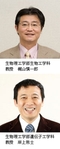 講師