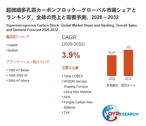超微細多孔質カーボンブロック市場の最新予測：2026年に85.09百万米ドル規模、成長率3.9%の見通し