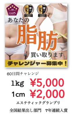 あなたの脂肪買い取ります！