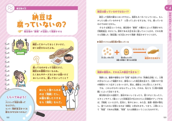 納豆は腐っていないの?