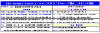 3ページ目挿入