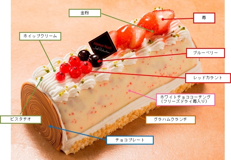 アイスケーキ 説明(1)