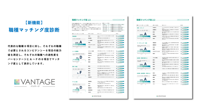 職種マッチング度診断