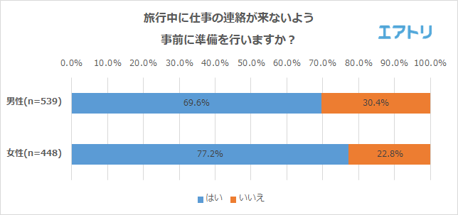 プレスリリース