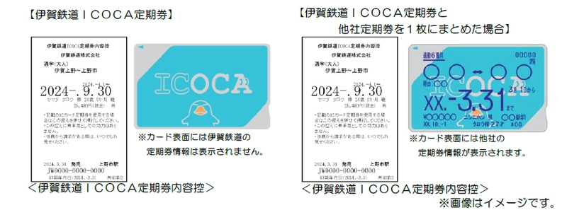 伊賀鉄道でＩＣＯＣＡの利用を開始します！