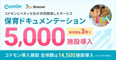 コドモンとベネッセが共同開発したサービス 保育ドキュメンテーションが5,000施設に導入