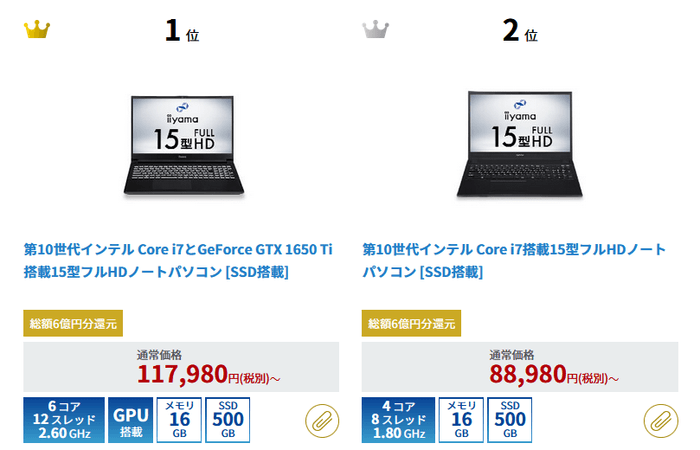 ランキング表示例