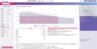 不動産業務パッケージ「Gate.(ゲイト)」 オリックス銀行向けサービスをリリース