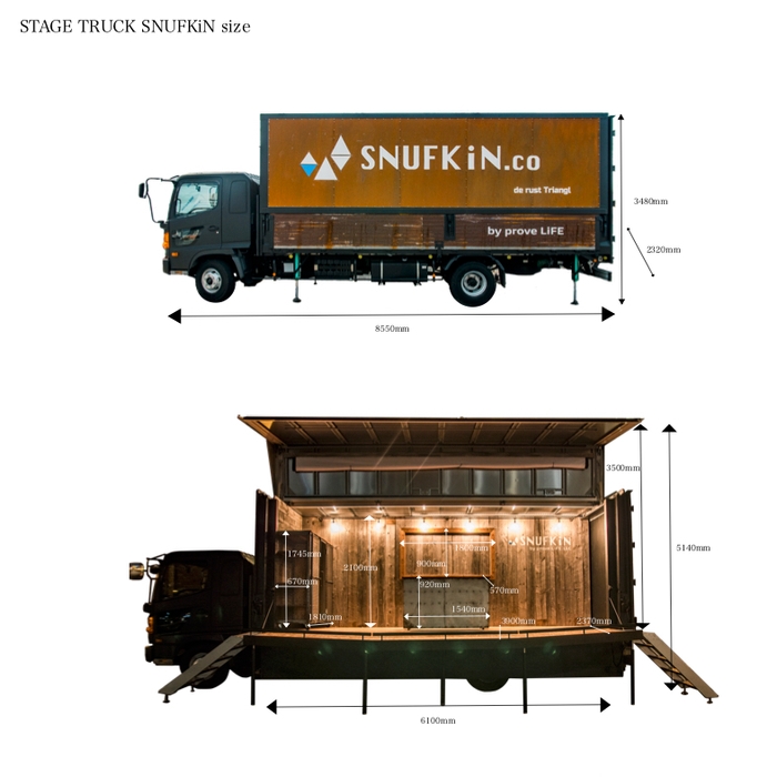 STAGE TRUCK SNUFKiN サイズ表