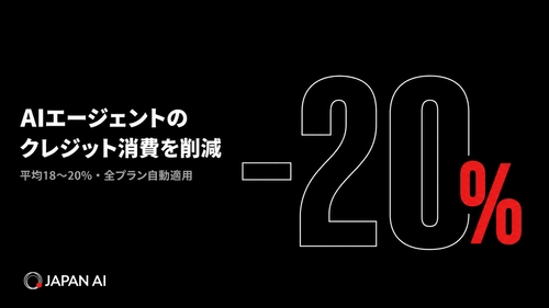 JAPAN AI、AIエージェントのクレジット消費を2割削減可能に