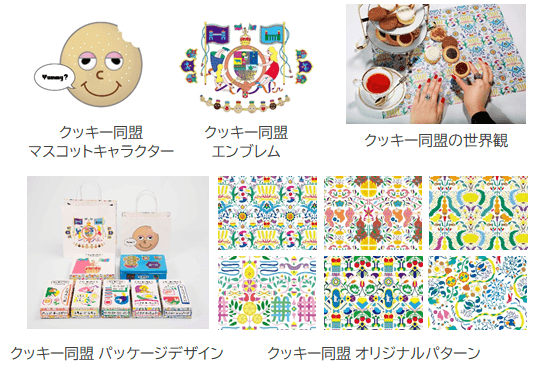 クッキー同盟のデザイン