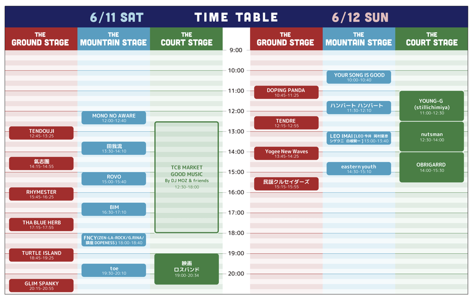 THE CAMP BOOK 2022　タイムテーブル