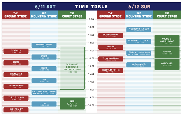 THE CAMP BOOK 2022　タイムテーブル