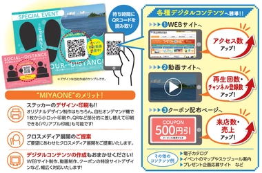 宮川印刷、ソーシャルディスタンスステッカーを「メディア化」　 デジタルコンテンツ連動で、 待ち時間を利用した顧客への非接触型販促ツールを展開