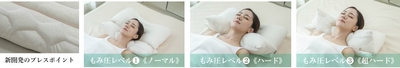 もみ圧調整