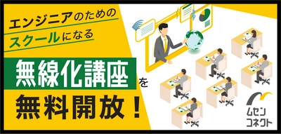 ムセンコネクトが、メーカーサポート企業に自社メディアを無料開放　 第一弾としてコーンズテクノロジーによる解説記事を公開開始