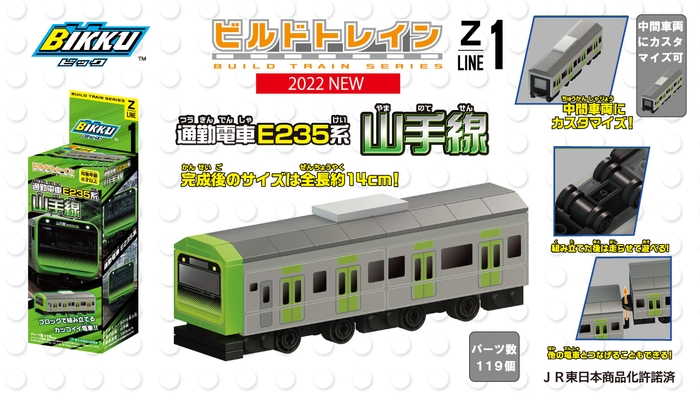 E235系山手線説明