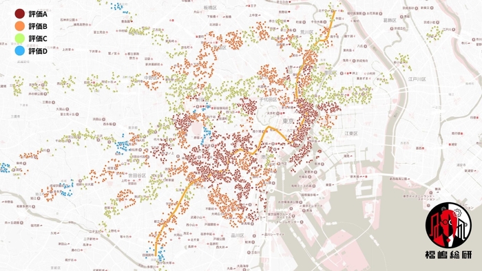 出典：福嶋総研